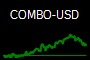 COMBO-USD